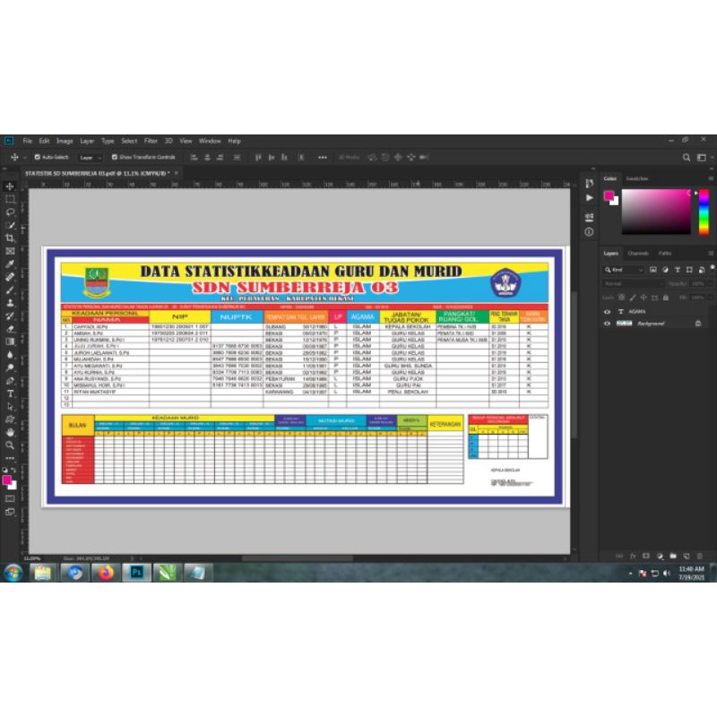 

PAPAN DATA SEKOLAH.