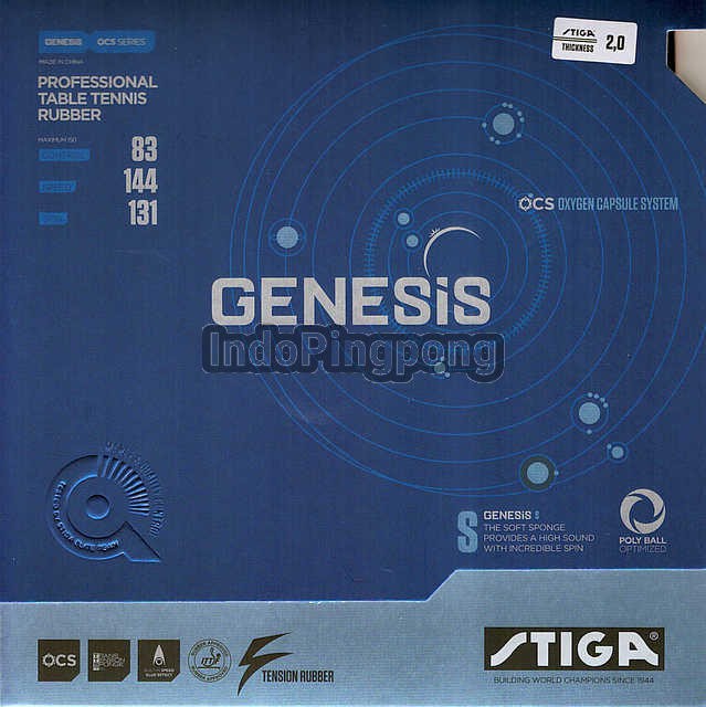 Stiga Genesis S ~ Rubber Karet