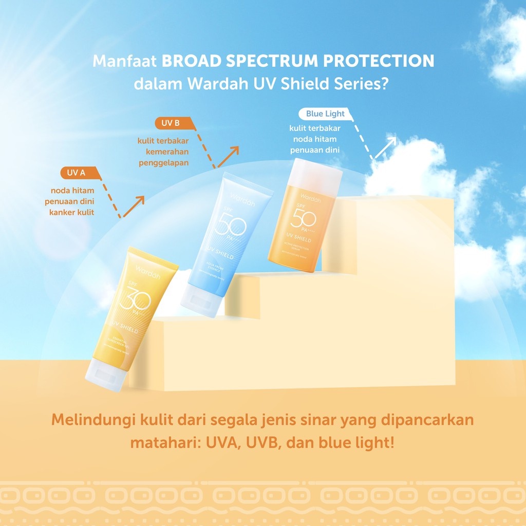 ❤ dinkas.id ❤ Wardah UV Shield Essential Sunscreen Gel SPF 30 PA +++ 40 ml | WARDAH UV Shield Aqua Fresh Essence | Active Protection Serum |