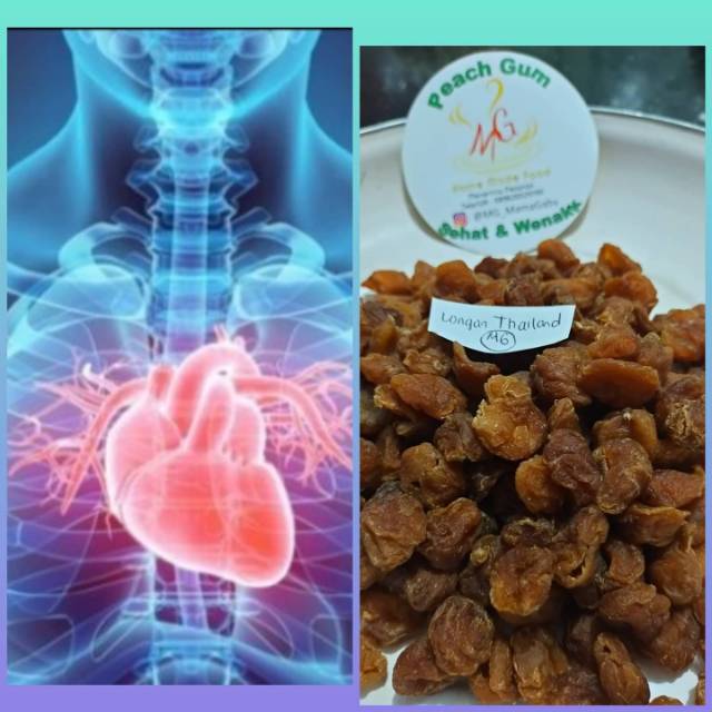 

Longan Thailand saja 50gram