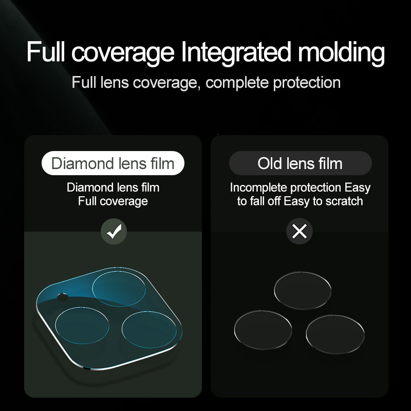 1/2 Pcs 9D iPhone 11 12 13 14 PRO MAX PLUS MINI Tempered Glass Kamera Pelindung Lensa Camera Belakang