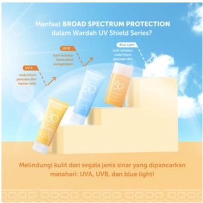 * NCC * Wardah Sunscreen UV Shield SPF 30 50 PA+++ Sun Screen Dermatology Tested