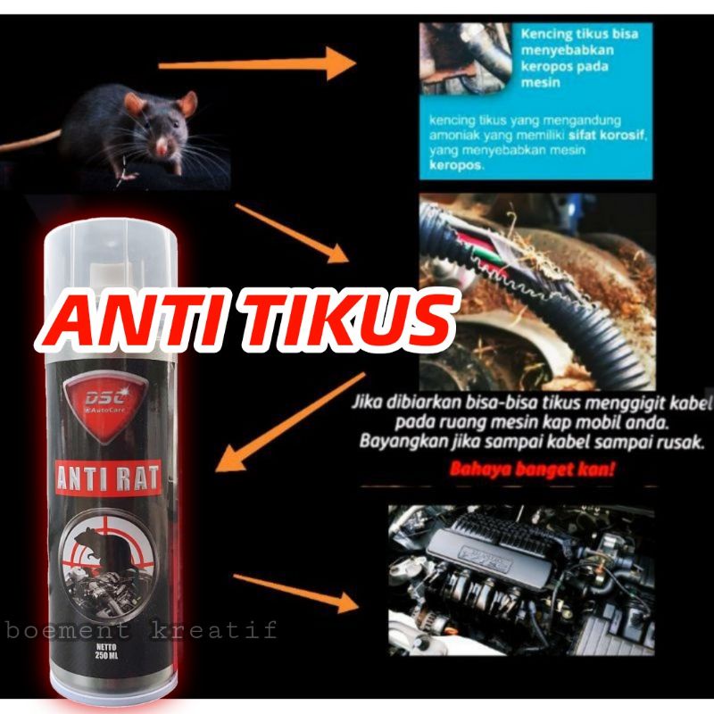 Pengusir tikus mobil ampuh / penghitam dashboard mobil / antirat tikus / Black to black