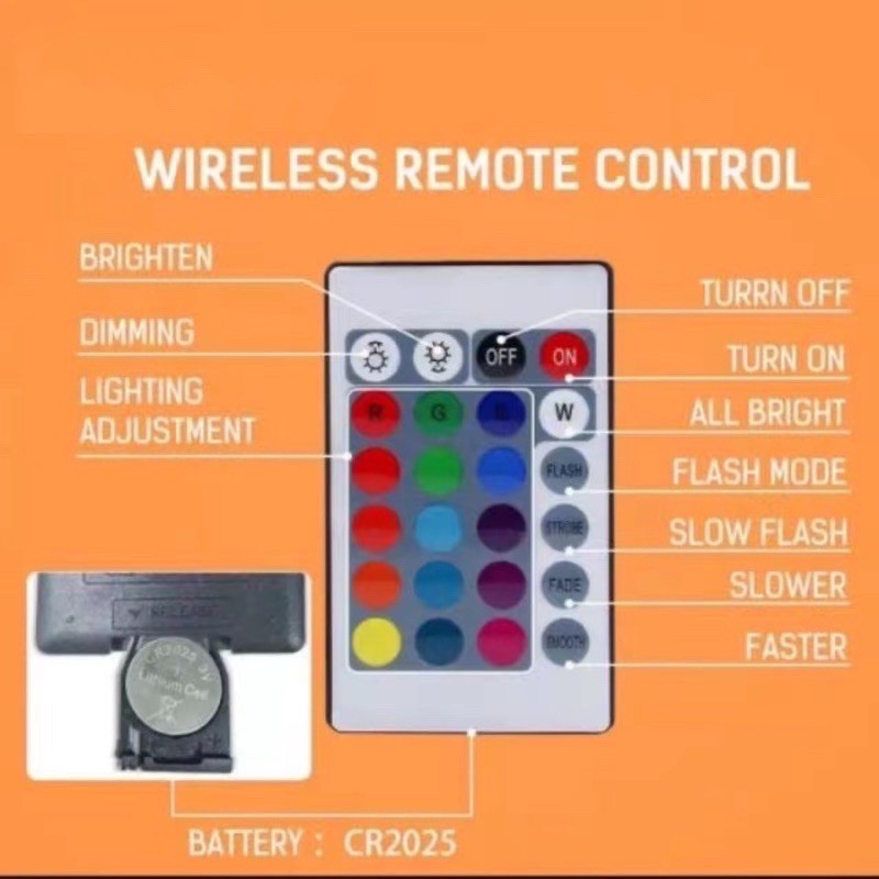 CONTROLLER REMOTE 24 TOMBOL UNTUK LED STRIP RGB 4 PIN SMD 2835 3528 5050 CONTROL BOX REMOTE 24K