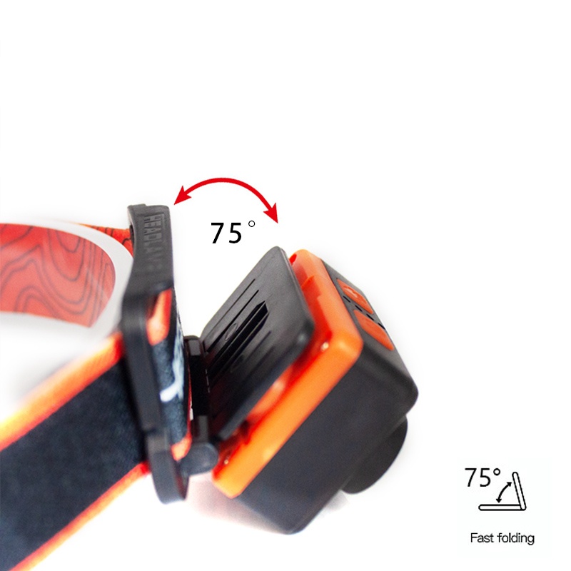 (Outdoor) Lampu Senter Kepala Led Ultra Terang Anti Air Charge Usb Untuk Lari / Bersepeda / Memancing / Hiking