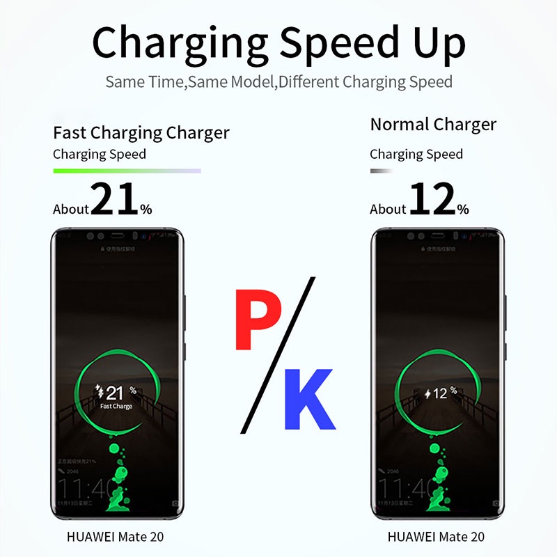 [✅READY STOCK] 3A / 2.4A QC3.0 Kepala Charger Adaptor Universal  Usb EU Plug Quick Charging Charger  Penjualan Panas Mode