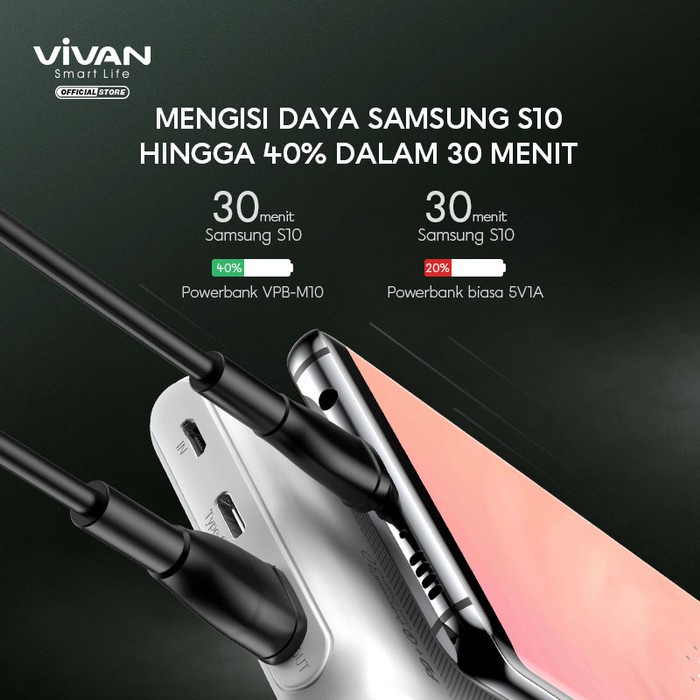 Powerbank Original Vivan VPB-M10 18W Dual way Quick Charging 10000 Mah