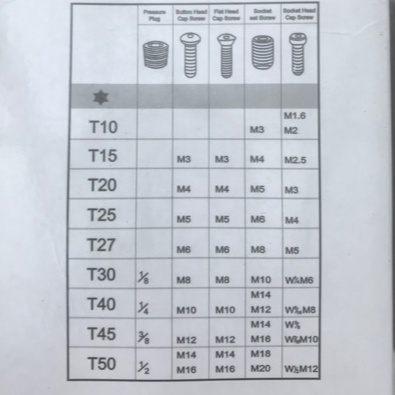 Kunci L Set Torx Key ATS 9 Pcs Panjang Bintang - L Torx Key Long 9pcs