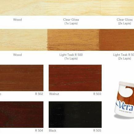 Terlaris WATERBASED WOOD STAIN PROPAN Woodstain Propan  VERA VA-08 0.8 L ,,