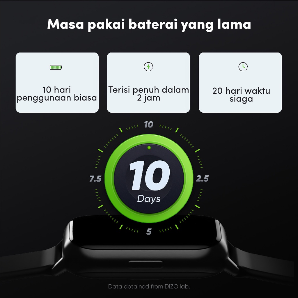 DIZO By Realme Techlife NEW DIZO Watch 2 Smartwatch 1.69&quot; Screen, Tahan Air, Lacak Kesehatan Anda