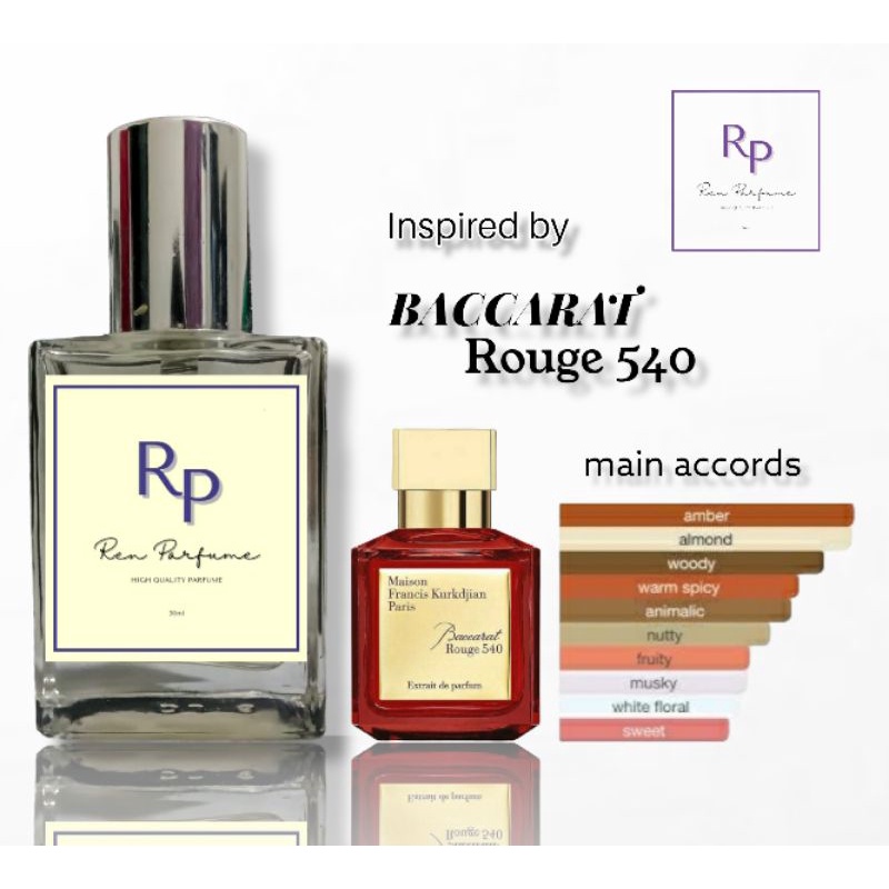 Parfum Baccarat Rouge 540