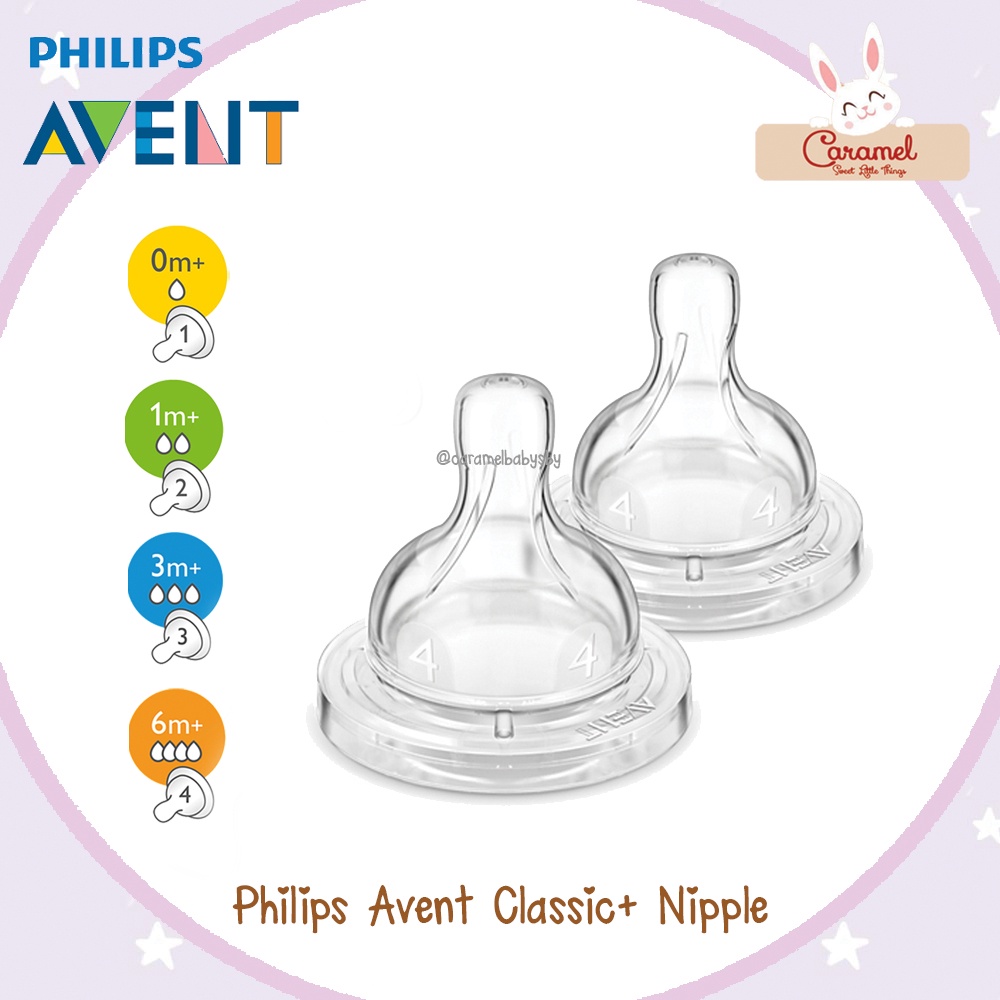 PHILIPS AVENT Classic+ Nipple / Dot Botol Susu Bayi / Teat Refill Dot Silikon Classic Wide Neck 0M 1