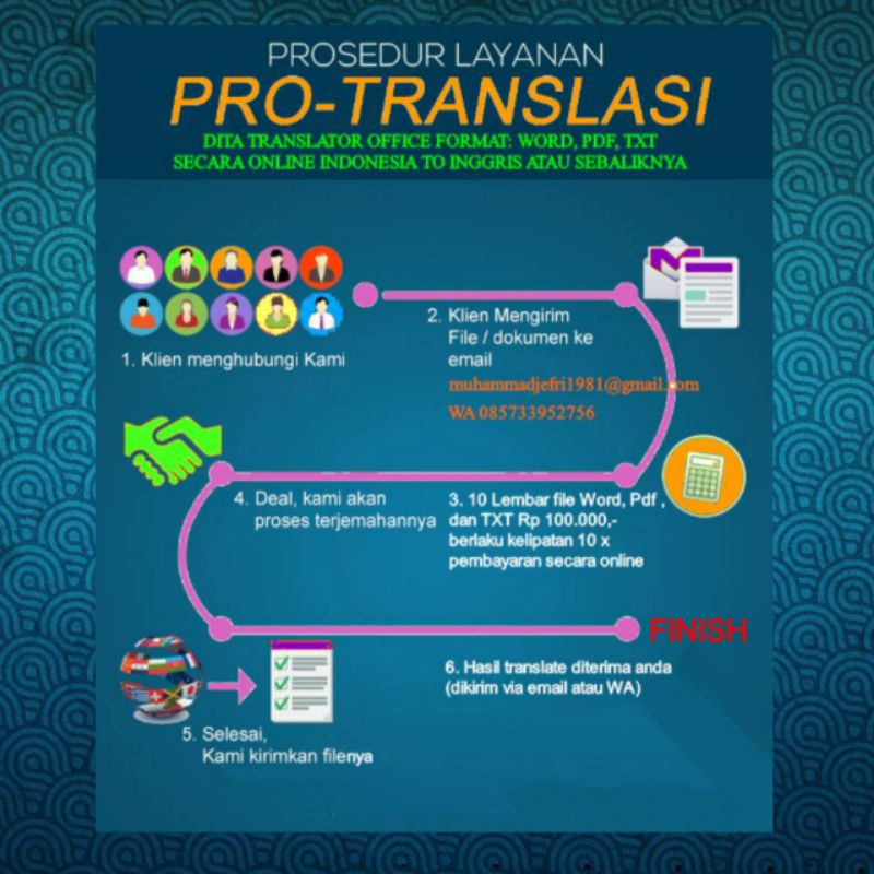 Jual Jasa Translate Semua Bahasa | Shopee Indonesia