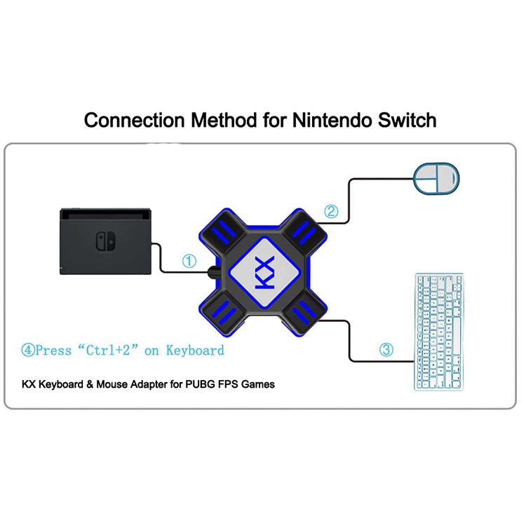 kx ps4 adapter