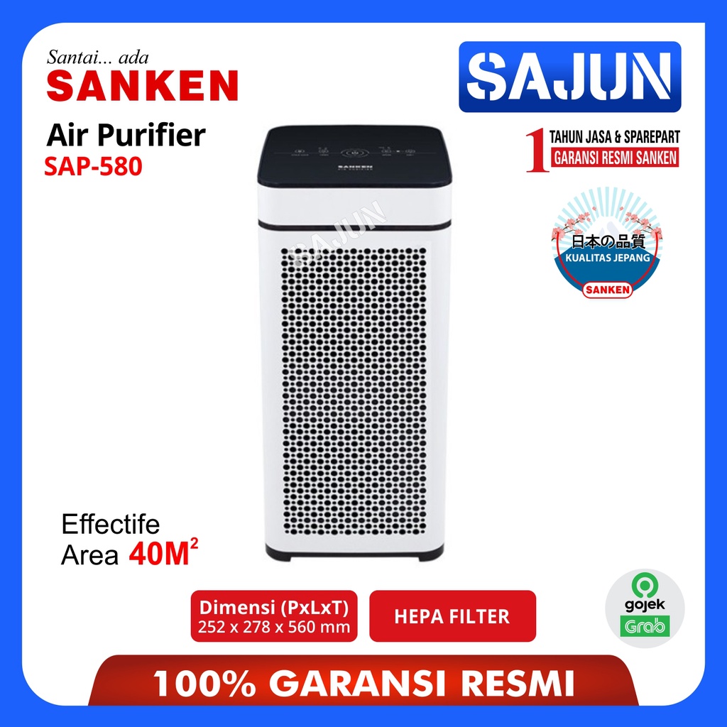 Sanken Purifier SAP-580 Air Purifier Pembersih Udara HEPA Filter H11