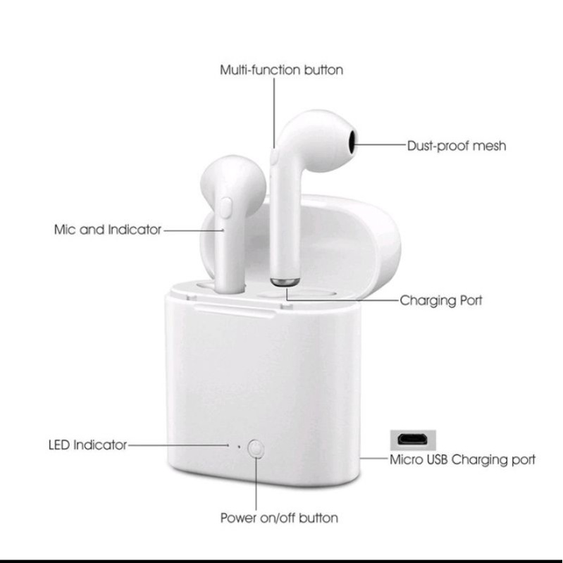 Handsfree Headset Earpone Bluetooth Wireless Inpods 17s