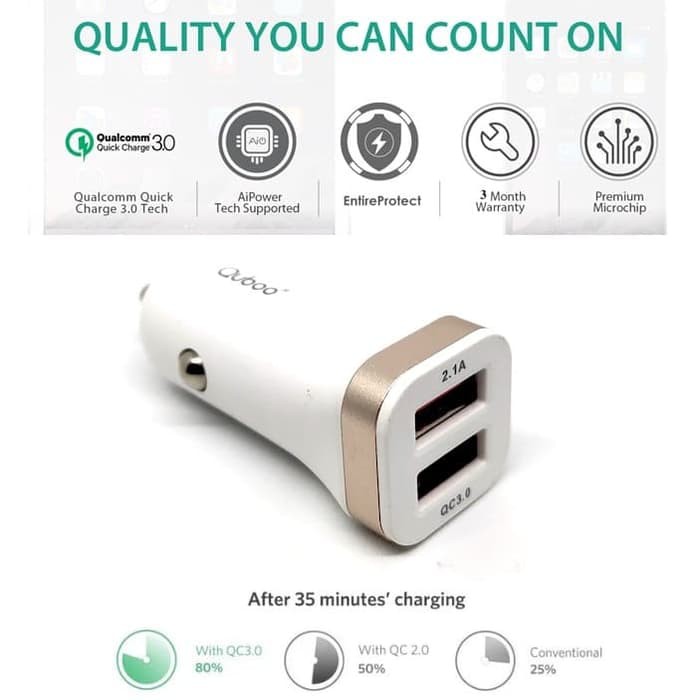 Quboo Car Charger QC3.0 Dual USB Ports Fast Quick Charging Adapter