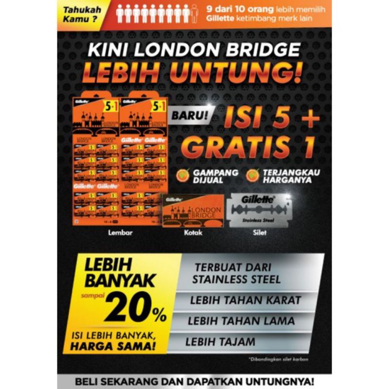 Silet London Bridge (1ppn = 100keping)