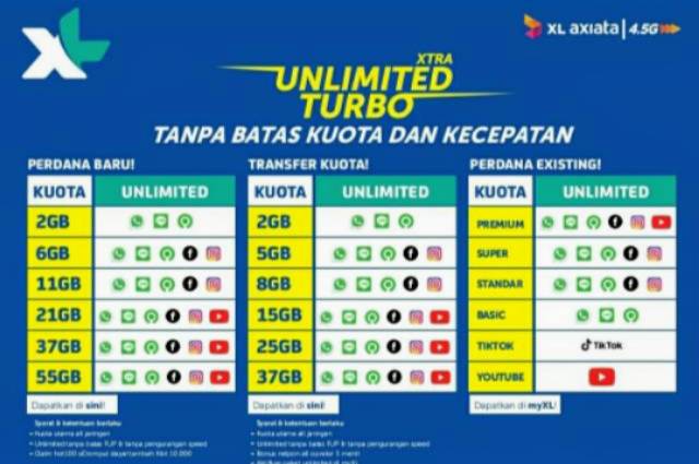 Paket Xl Unlimited Tanpa Kuota - Bebas internetan di ...