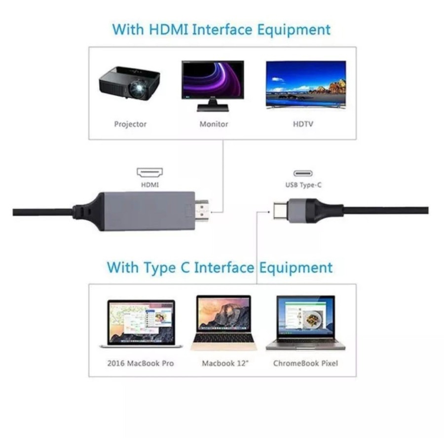 Type C HDTV Cable L9A HDMI 2.0M Cable Type-C to HDMI Konverter Kabel Tipe C ke TV Monitor HDMI