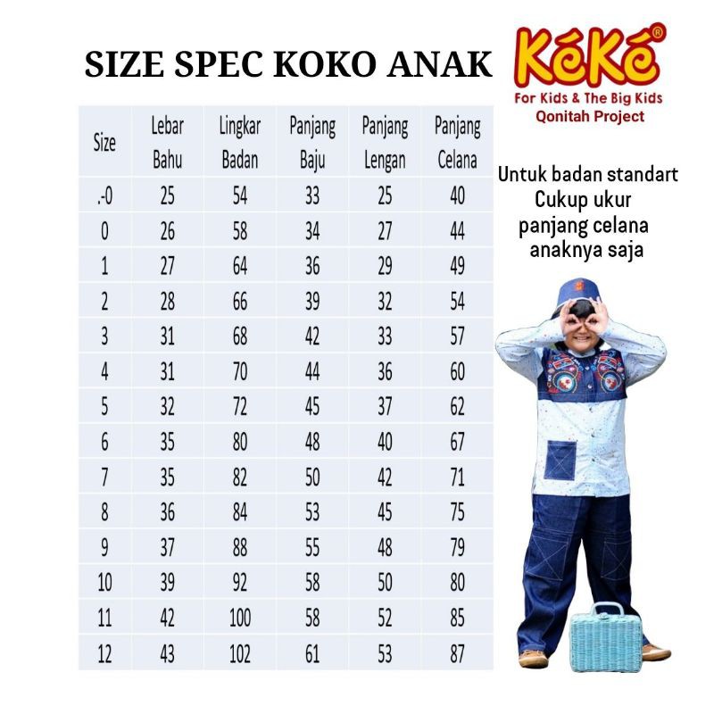 Koko Anak Keke Humaima~ koko anak chana series ~