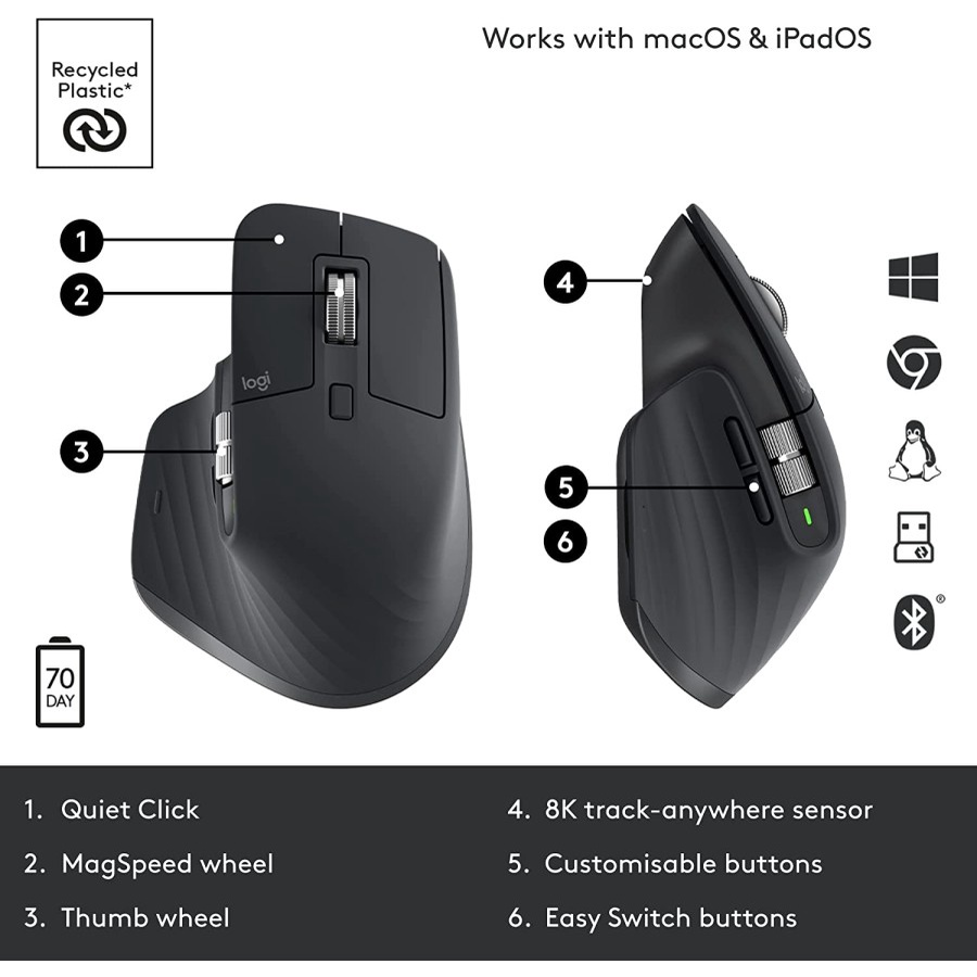 Logitech MX Master 3S Wireless Bluetooth Mouse MX Master 3S