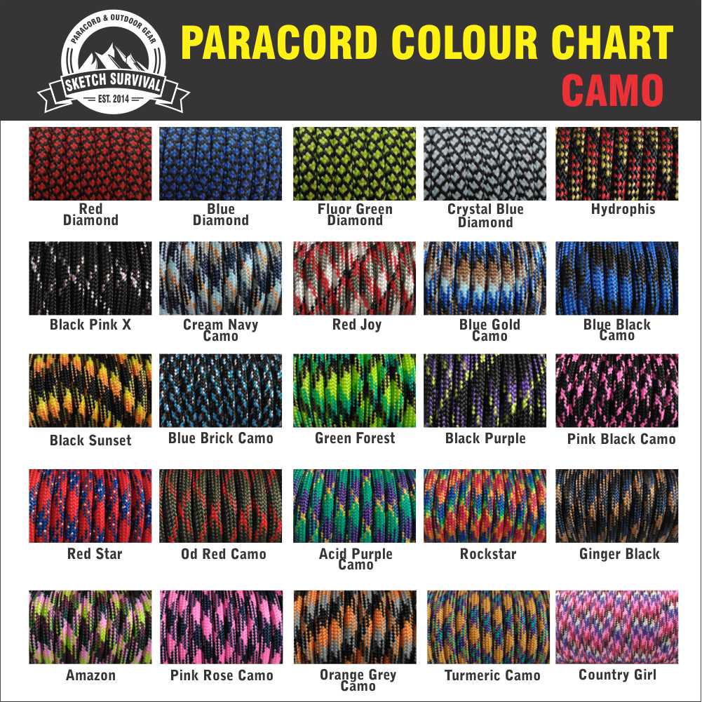 TALI PARACORD 4MM -- 1 ROLL