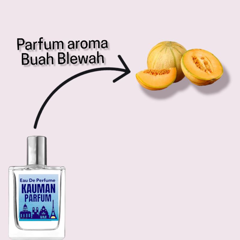 Parfum Refill inspired parfum aroma buah blewah parfum premium wanita wangi  manis mewah elegan sens