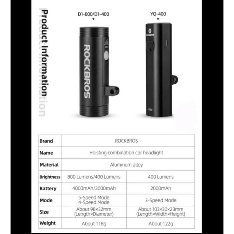 Lampu sepeda ROCKBROS D1-800 800 Lumens Headlight Bike Light barfly 800lm