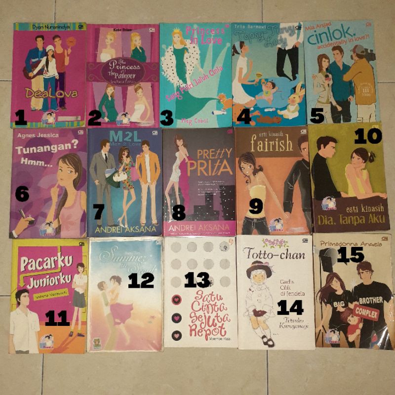 Buku Novel Prelovedbekas Novel Remaja Teenlit Shopee Indonesia 4453