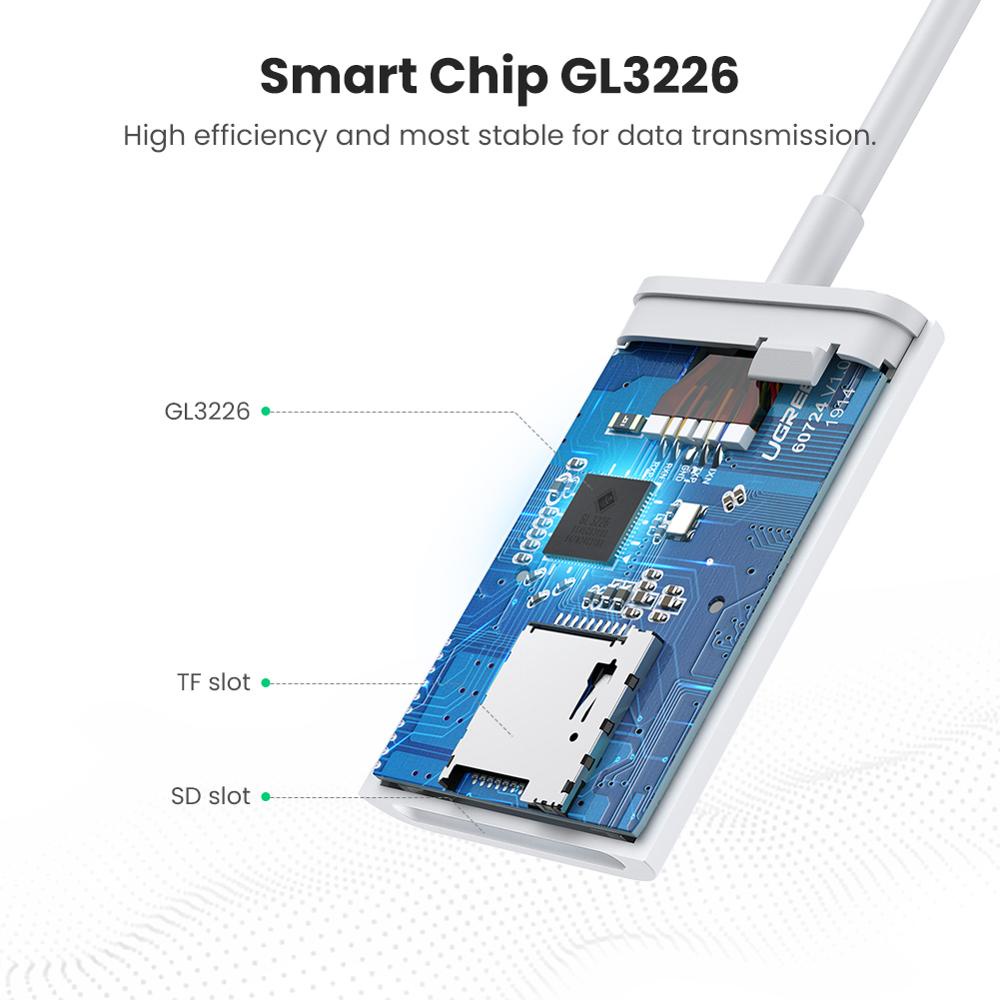 Ugreen Adapter Card Reader OTG USB-C 3.1 Tipe-C Ke Micro SD TF 4.0 UHS-II