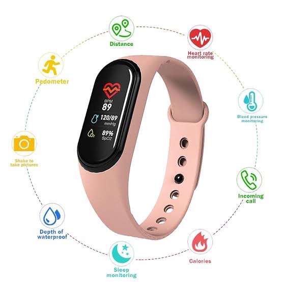 SKMEI M4 Jam Tangan Pria Wanita SKMEI M 4 Digital Smartwatch Bluetooth ORIGINAL