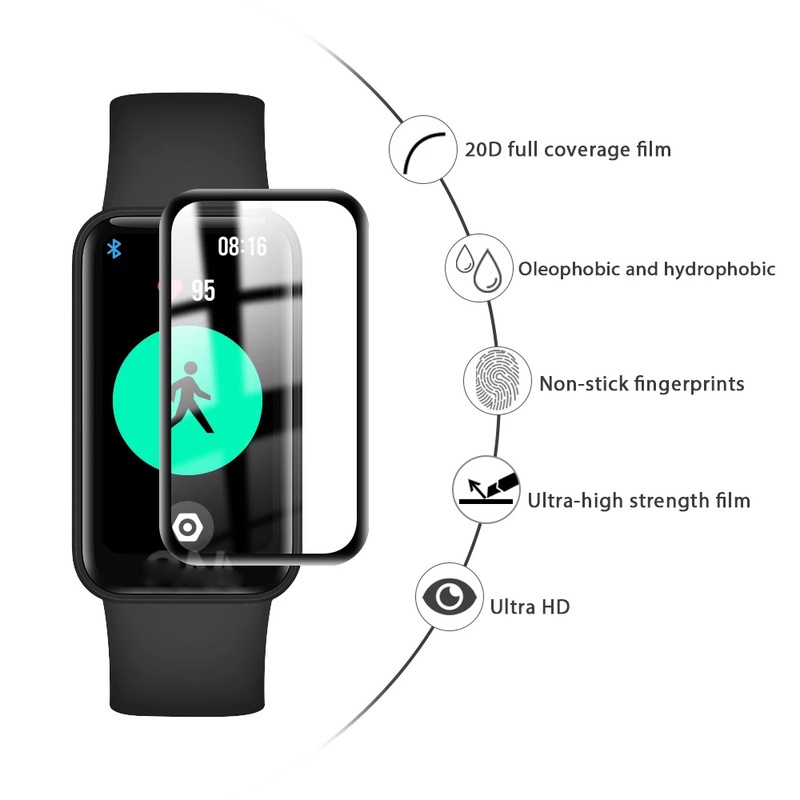 Pelindung Layar 3d Curved Untuk Xiaomi Redmi Band Pro