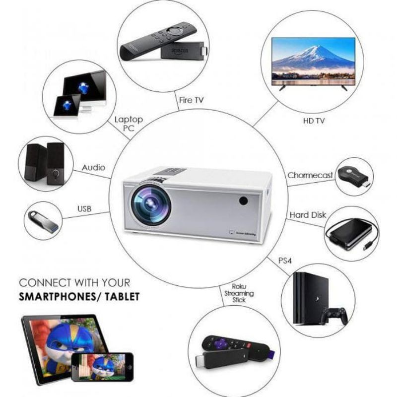 CHEERLUX C8 WiFi TV Tuner Version - Mini LED Projector 1800 Lumens