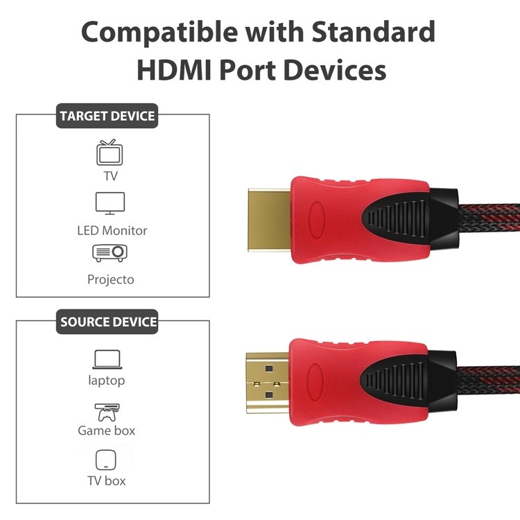 BISA COD Kabel HDMI TO HDMI 1.5 Meter 3 Meter 5 Meter Serat Jaring High Quality - CONVERTER HDMI TO AV / RCA MINI BOX HDMI2AV - KABEL HDMI TO RCA LAPTOP KE TV TABUNG CONVERTER MINI BOX HDMI TO RCA