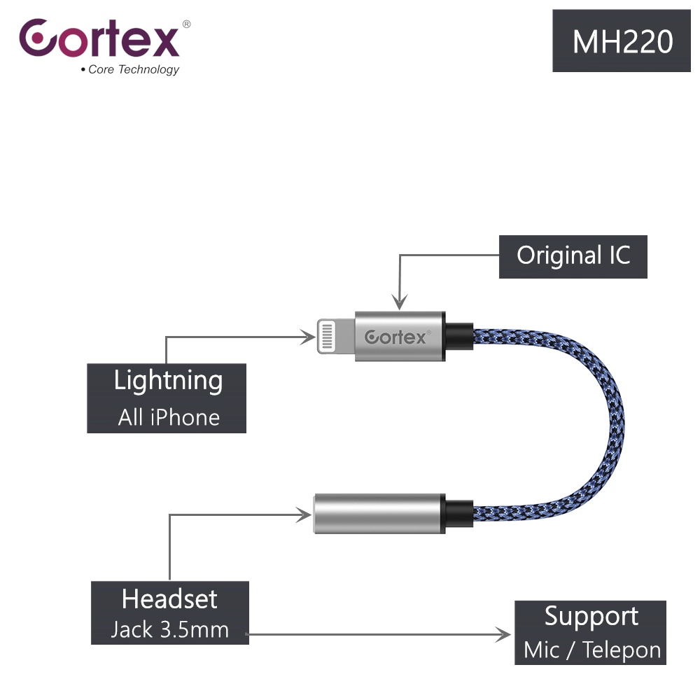 Cortex MH220 Splitter Converter lightning iP to headphone jack 3,5mm HEADSET ORI IC