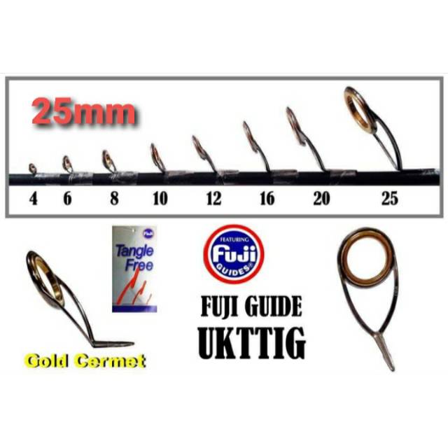 GUIDE FUJI UKTTIG #25mm (Color GOLD CERMET)