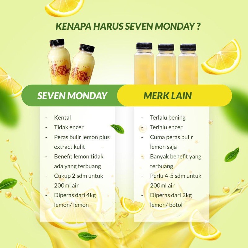 SEVEN MONDAY | PURE LEMON | SARI LEMON ASLI | LEMON DIET | SUMBER VITAMIN C