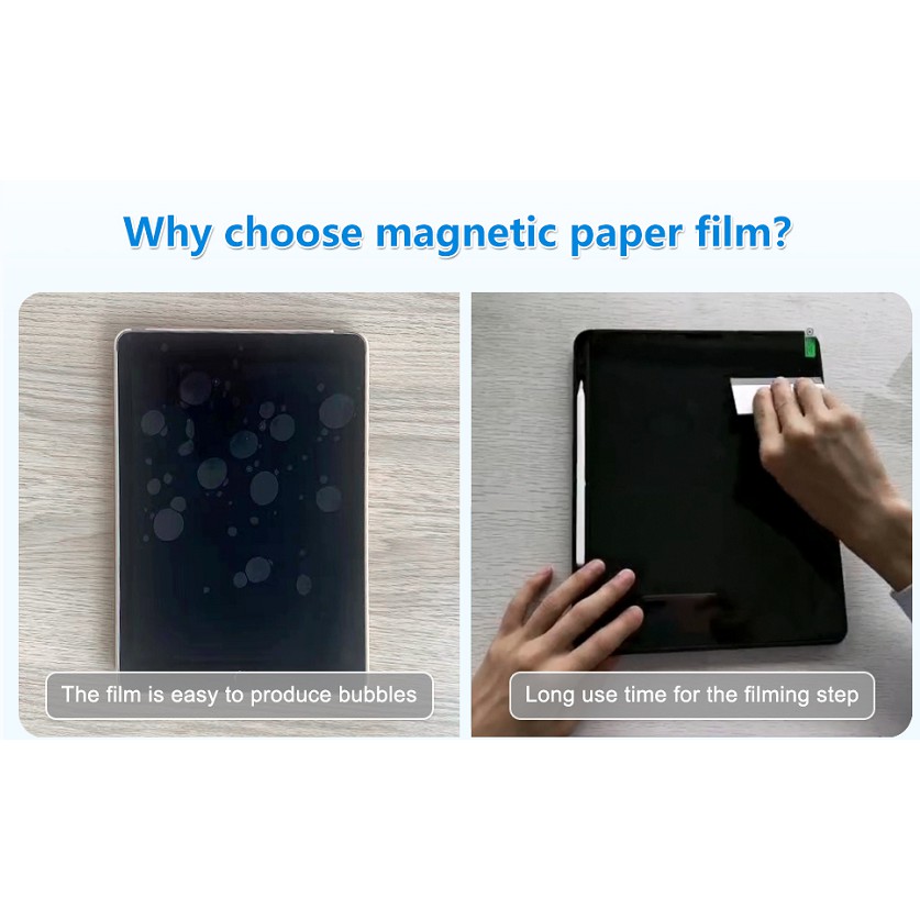 Kertas Film Pelindung Layar Magnetik Dapat Dilepas Untuk Ipad Pro 11 2021 12.9 2020 2018 7th 8th 10.2 Air 4 10.9 Air 3 10.5
