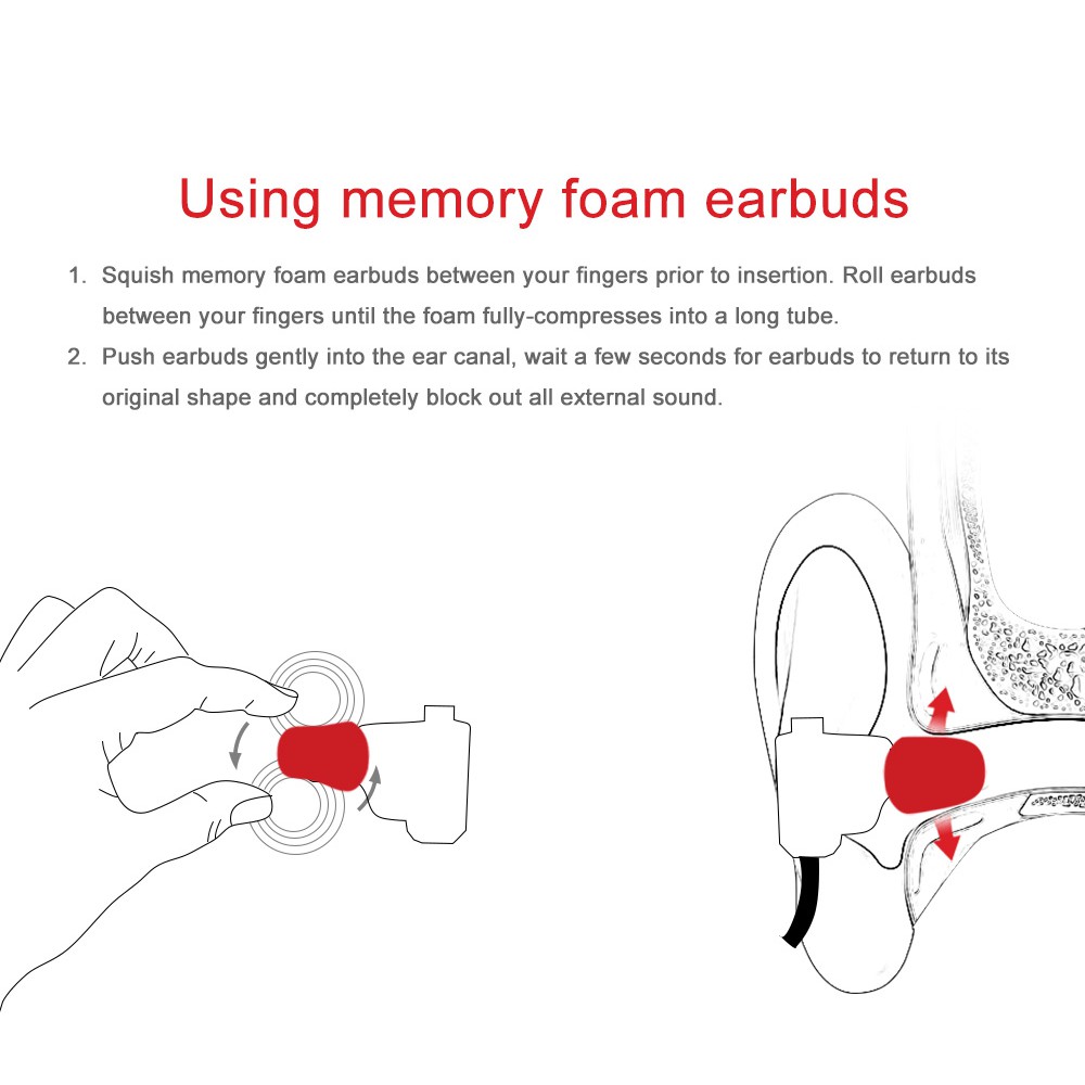 [Bayar Di Tempat]5pairs TRN Noise Isolating Memory Foam Ear Tips Foam Eartips