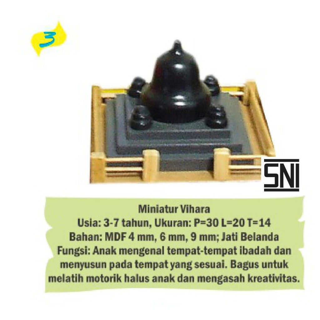 Alat Peraga Edukatif - Miniatur Vihara