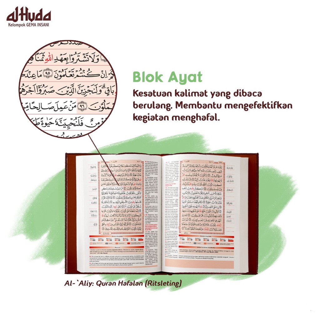 Al-Quran Hafalan Al-Aliy A5 JAKET RESLETING Ukuran Sedang GIP