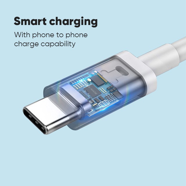 Bepop 5A PD Kabel Fast Charging Type C To Type C  To Lightning