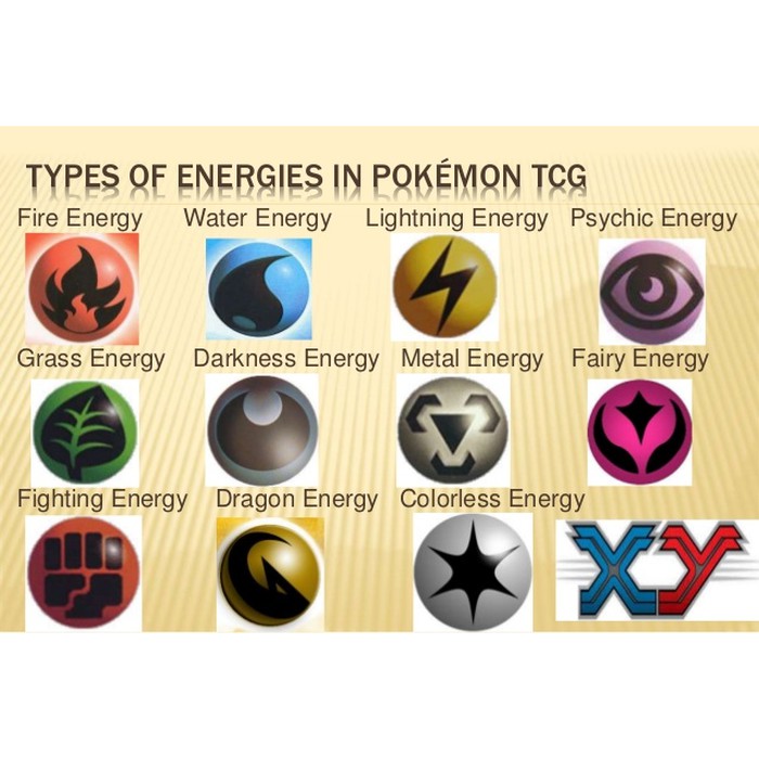 Energy Card Pokemon - Kartu Mainan Pokemon Energy Card TCG per pc