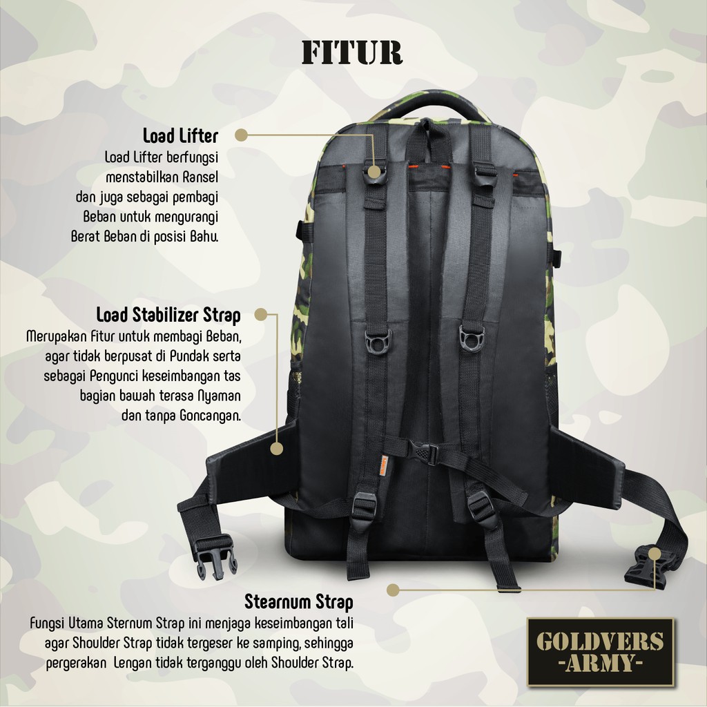 Tas Ransel Jumbo Army Tas Punggung Ransel Pakaian Mudik Pria Wanita - Goldiesbags