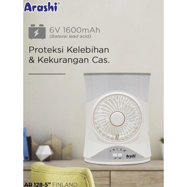 ARASHI FINLAND AR128 Lampu Emergency