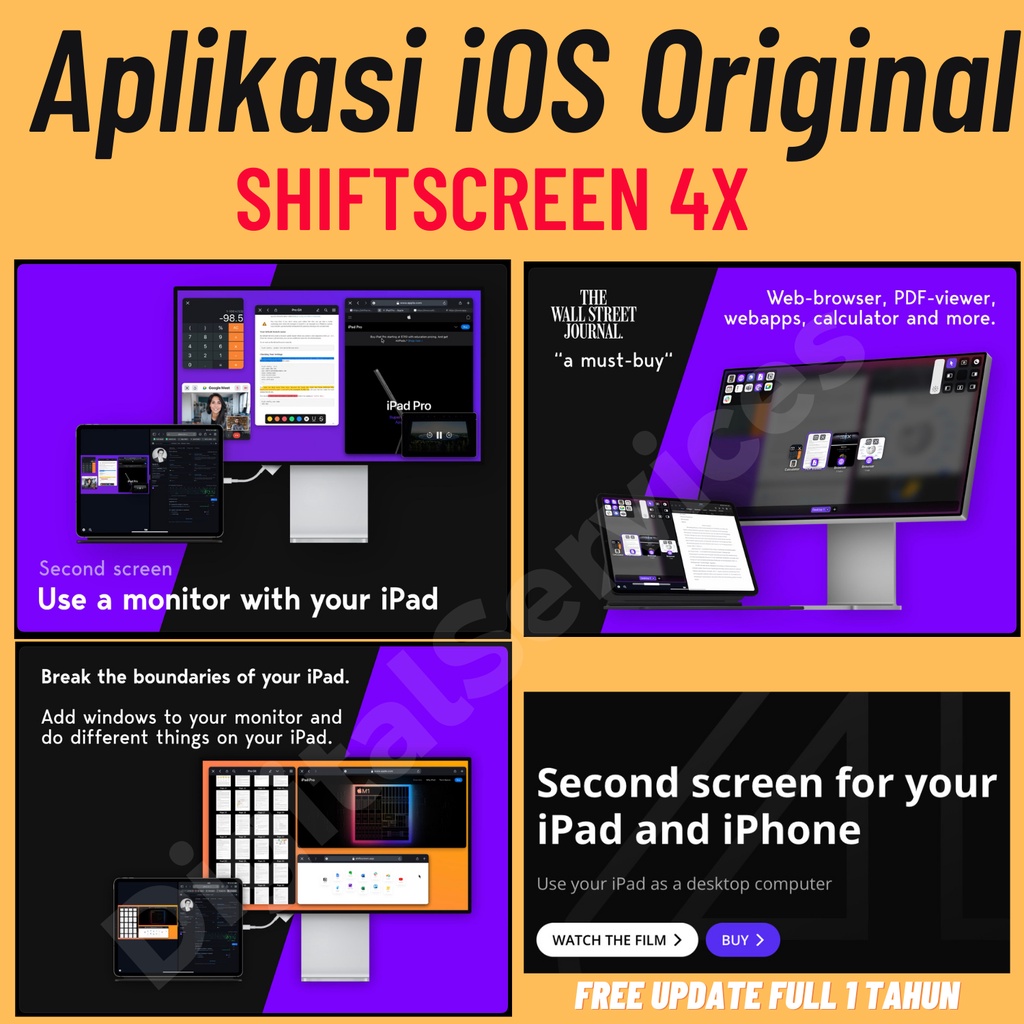 Shiftscreen - Second screen for your iPad and iPhone ORIGINAL