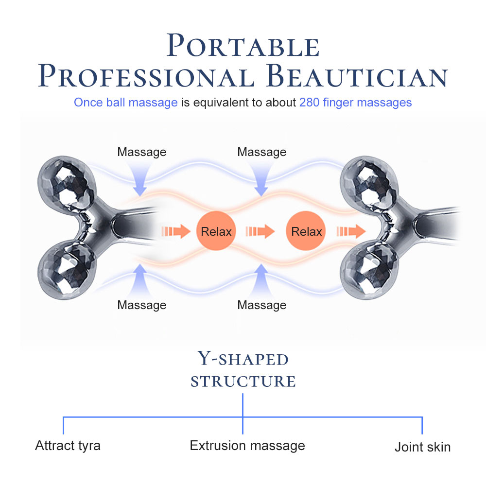 Salorie Alat Pijat Wajah / Tubuh 3D Bentuk Y Rotasi 360 Derajat Untuk Menghilangkan Kerutan