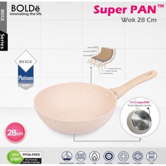 WOK Pan 28CM Coating Granite Anti Lengket Super Tebal Dengan Alas Induksi