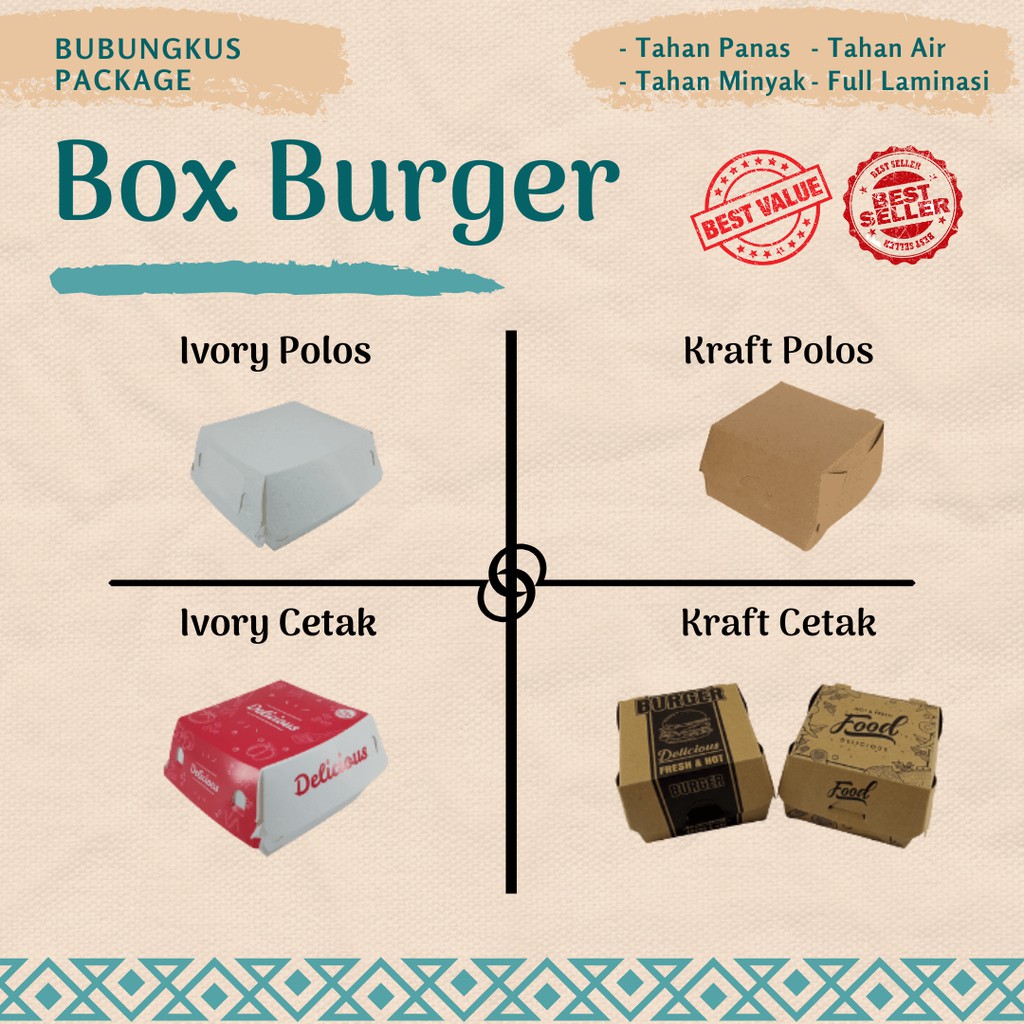 

Box Burger 1pcs / Kemasan Burger / Tempat Burger/ Kotak Burger/ Dus Burger / box korean garlic cheese